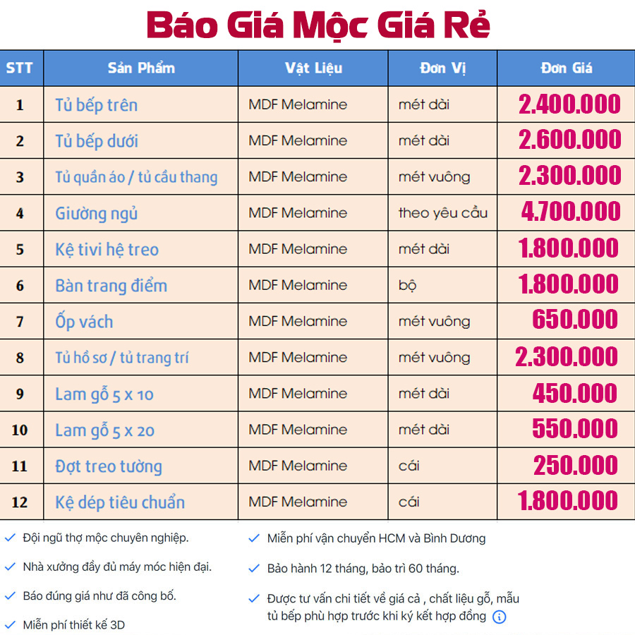 báo giá đồ gỗ giá rẻ